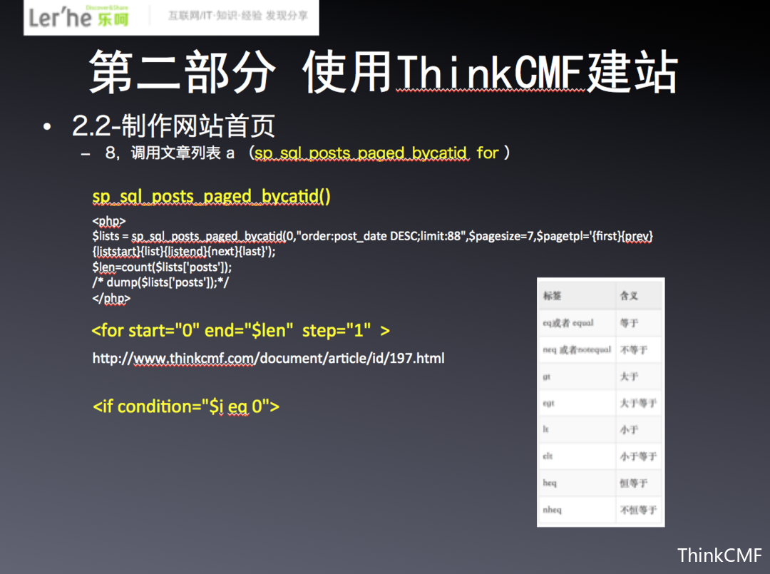 thinkphp视频学习教程之thinkcmf模板建站lesson3下